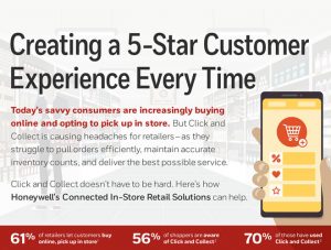 Creating 5 Star Customer Experience with Honeywell