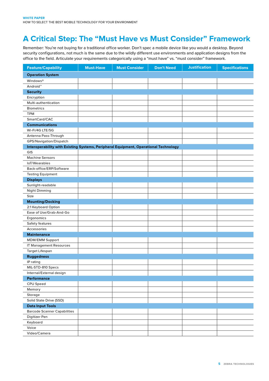 Selecting Mobile Technology For Your Environment by Zebra